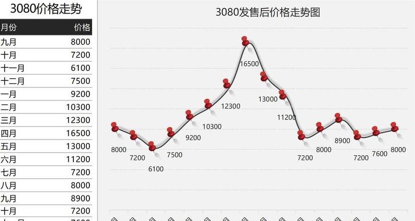 Phân Tích Tầm Nhìn Trung Bình: BTC, EURUSD và XAUUSD Ngày 31/3/2024