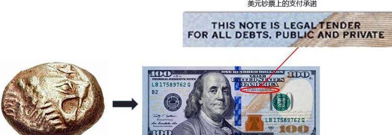 USDT: Tìm Hiểu Chi Tiết Về Stablecoin Được Hỗ Trợ Bằng Đô La Mỹ