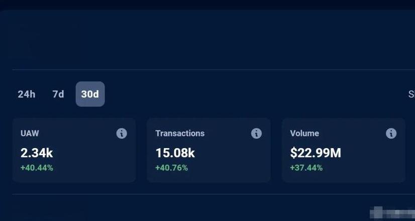 Tronscan Là Gì? Tìm Hiểu Cụ Thể Về Lợi Ích và Tính Năng Của Trình Duyệt Blockchain Tron