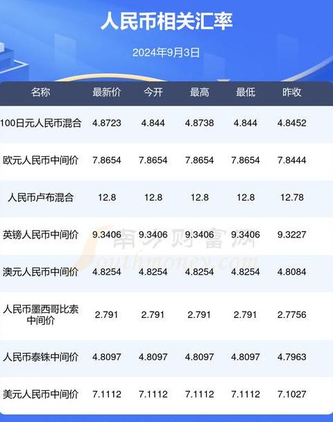 Pangu Community Coins: Điều tra gian lận trực tuyến và bảo vệ tài sản người dùng