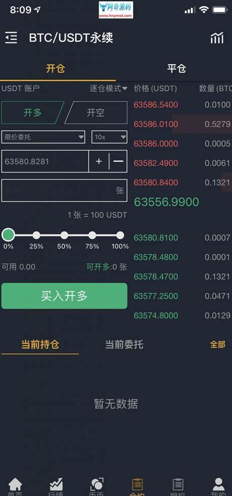 Cách tham gia và đóng góp vào ngành công nghiệp blockchain hiệu quả