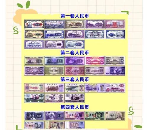 Tiềm năng và tương lai của tiền FIL: Dự báo và chiến lược đầu tư