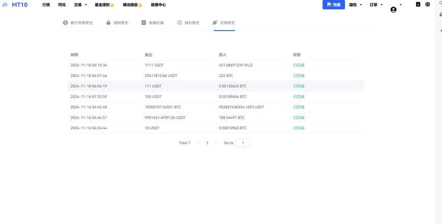 Cách Sử Dụng Blockchain BSC: Hướng Dẫn Chi Tiết