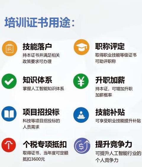 Chuyên gia Blockchain: Đường hướng nghề nghiệp cho công chức công nghệ số