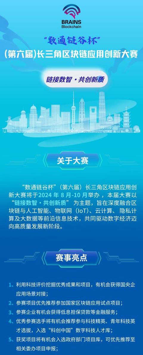Cuộc thi Blockchain: Khó khăn và Giá trị Thực Sự