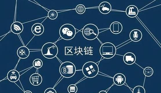 Khám Phá Lĩnh Vực Ứng Dụng của Blockchain: Công Nghệ Mới và Các Lĩnh vực Sử Dụng