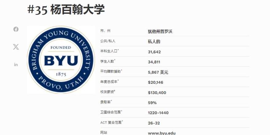 Triển vọng và Nhu cầu Công việc của Chuyên ngành Blockchain tại Đại học Kỹ thuật Thông tin Thành Đô