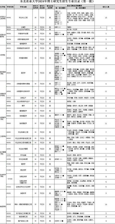 Đào tạo Chuyên ngành Kỹ thuật Blockchain: Tất tần tật tại các trường đại học Trung Quốc