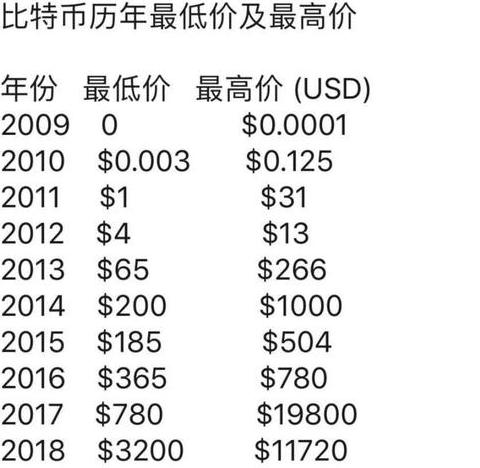 TRX là gì? Tìm Hiểu Về Mã Thông Báo Tron và Giá Hiện Nay