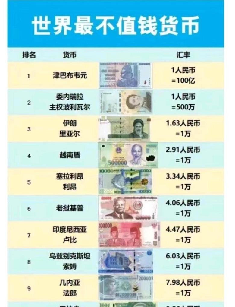 Top 10 đồng tiền trong Defi2.0: Giá trị và tiềm năng năm 2021