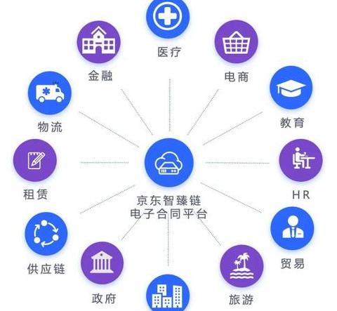 Cách Nhập Trình Duyệt Blockchain JD và Kiểm Tra Hợp Đồng BSC