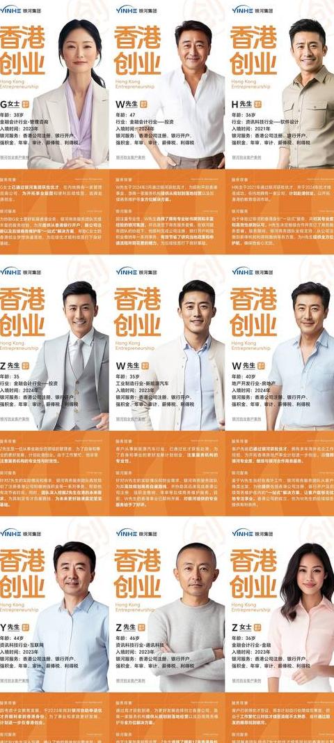 Phân tích và Lưu ý Đầu Tư Tiền Ảo: Những Điều Cần Biết Về Global Coin và Các Dự Án Tiền Ảo Mới Nhất