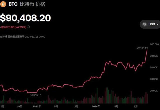 Phân tích Tiền Tệ TRX: Tiềm Năng Tăng Trưởng và Rủi Ro Thị Trường
