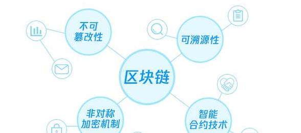 Chuyên ngành Kỹ thuật Blockchain: Nghiệp vụ, Ứng dụng và Triển vọng Việc Làm