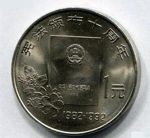 Tiềm năng và triển vọng của FIL: Đầu tư vào ngôi sao sáng tương lai của tiền kỹ thuật số 2024