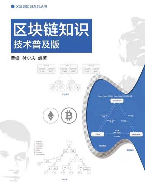 Blockchain: Tại sao thế giới cần công nghệ này?