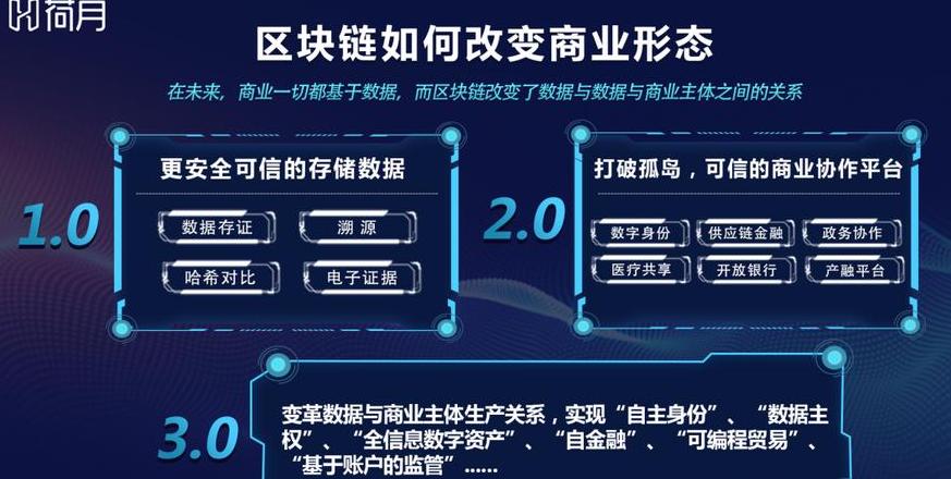 Khám Phá Các Thuộc Tính Của Blockchain và Cách Kiếm Tiền