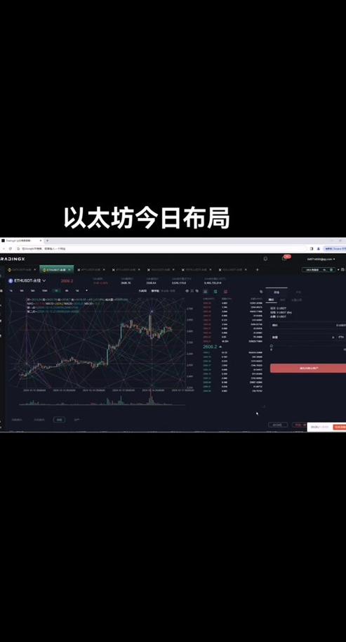 Cách Đối Phó với Gian Lận Blockchain và Thu Hồi Tiền