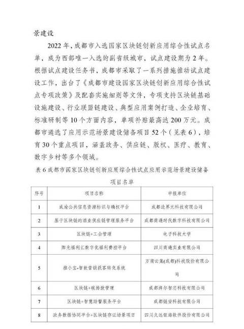 Công Ty Cheling Langan và Triển Vọng Việc Làm Ngành Kỹ Thuật Blockchain: Định Hướng Tương Lai và Văn Hóa Kỹ Thuật Số