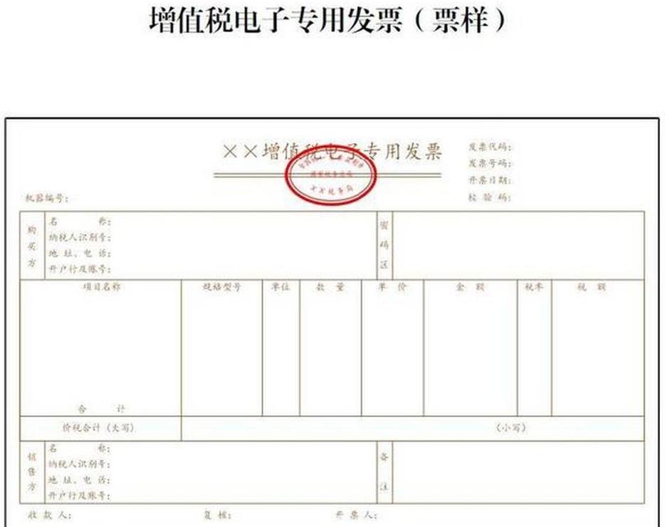 Xác định và Xử Lý Hóa Đơn VAT Hiệu Quả với Giao diện API Hóa Đơn Điện Tử