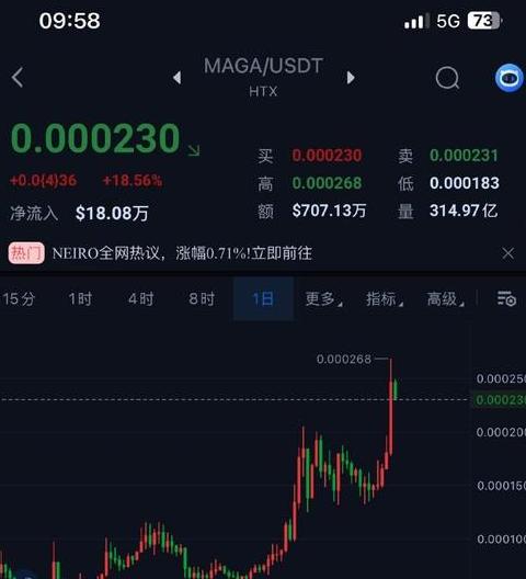 Cổ phiếu Blockchain: Tất tần tật từ khái niệm đến đầu tư