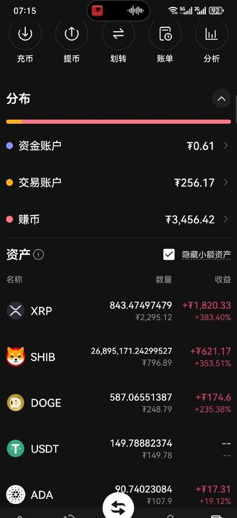 Triển vọng và thách thức của Fil Coin trong thị trường lưu trữ phi tập trung