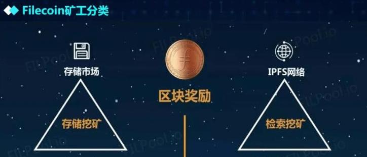 Phân tích tiền tệ Web3.0