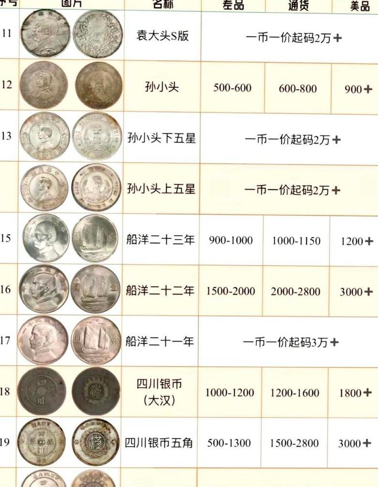 Giá trị 1 TRX bằng bao nhiêu RMB và vai trò của nó trong mạng Tron