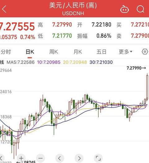 EOS 2023: Lợi Ích Tăng Trưởng Cộng Đồng và Công Nghệ Tiên Tiên