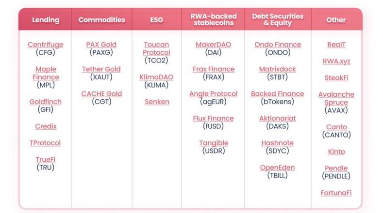 Cách Đặt Tên Công Ty Blockchain: Danh Sách Công Ty Blockchain và Tư Vấn Bảo Mật