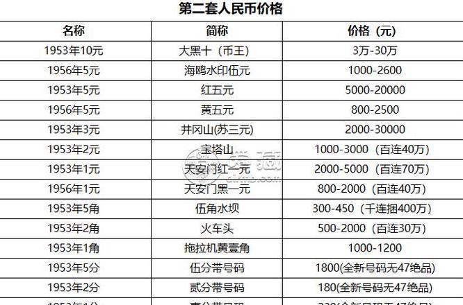 Đầu Tư Filecoin (FIL) 2024: Cơ Hội và Rủi Ro