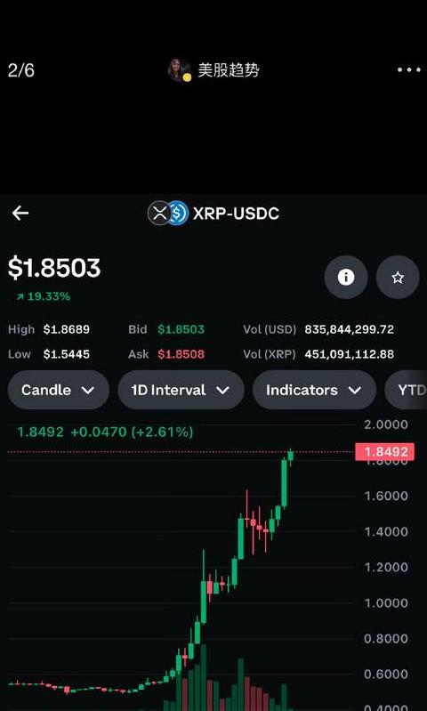 Justin Sun và Tron Coin: Độc đáo về nhà sáng lập và nguyên nhân giá biến động
