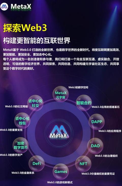 Blockchain là gì? Giải thích ngắn gọn về công nghệ này