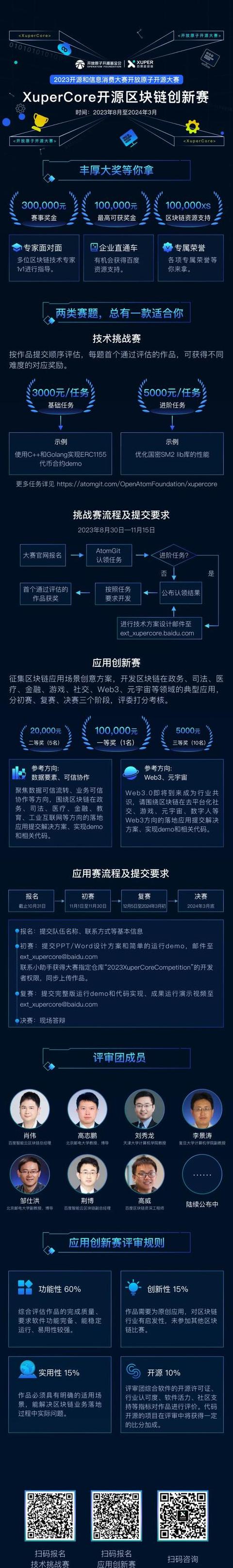 Tất tần tật thông tin về chuỗi công cộng blockchain bạn cần biết