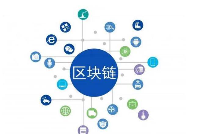 Công nghệ Blockchain: Định Nghĩa, Ứng Dụng và Tiềm Năng trong Kinh Tế