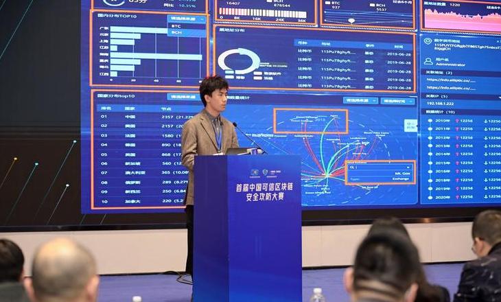 Công nghệ Blockchain: Tác Động Của Nó Trong Doanh Nghiệp và Phát Triển Kinh Tế Chất Lượng Cao