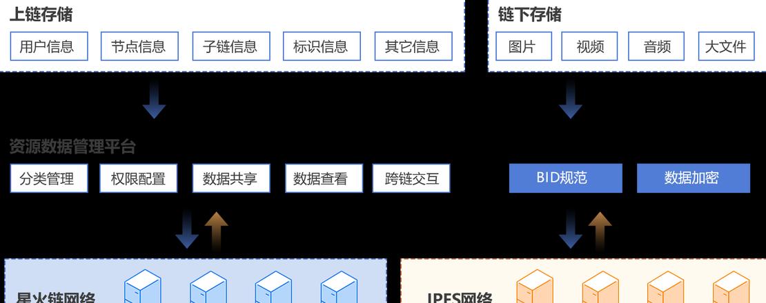 Khám Phá Trình Duyệt BTC: An Toàn, Dễ Dàng và Hiệu Quả