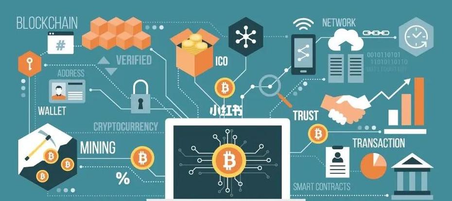 Công nghệ Blockchain: Nhiệm vụ ứng dụng và tiềm năng trong nhiều lĩnh vực