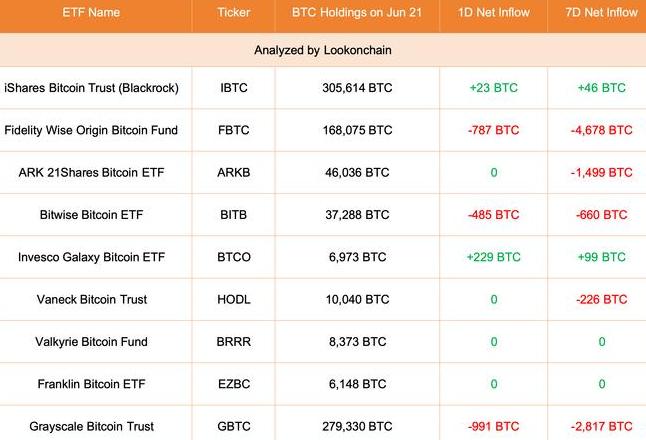 Bitcoin: Tại sao Nó Có Giá Trị và Cách Đánh Giá Rủi Ro Khi Đầu Tư