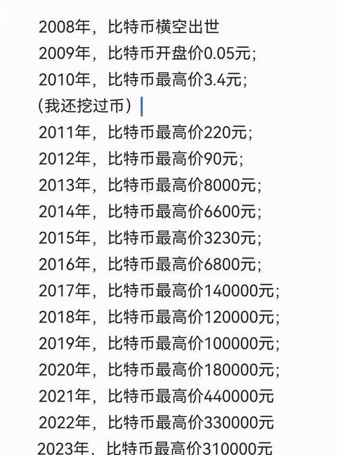 3 Loại Tiền Điện Tử 2024: Tầm Năng 100 Lần, Đầu Tư Lợi Nhuận