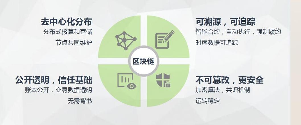 Hướng dẫn việc làm kỹ thuật blockchain: Tất tần tật từ cơ bản đến ứng dụng
