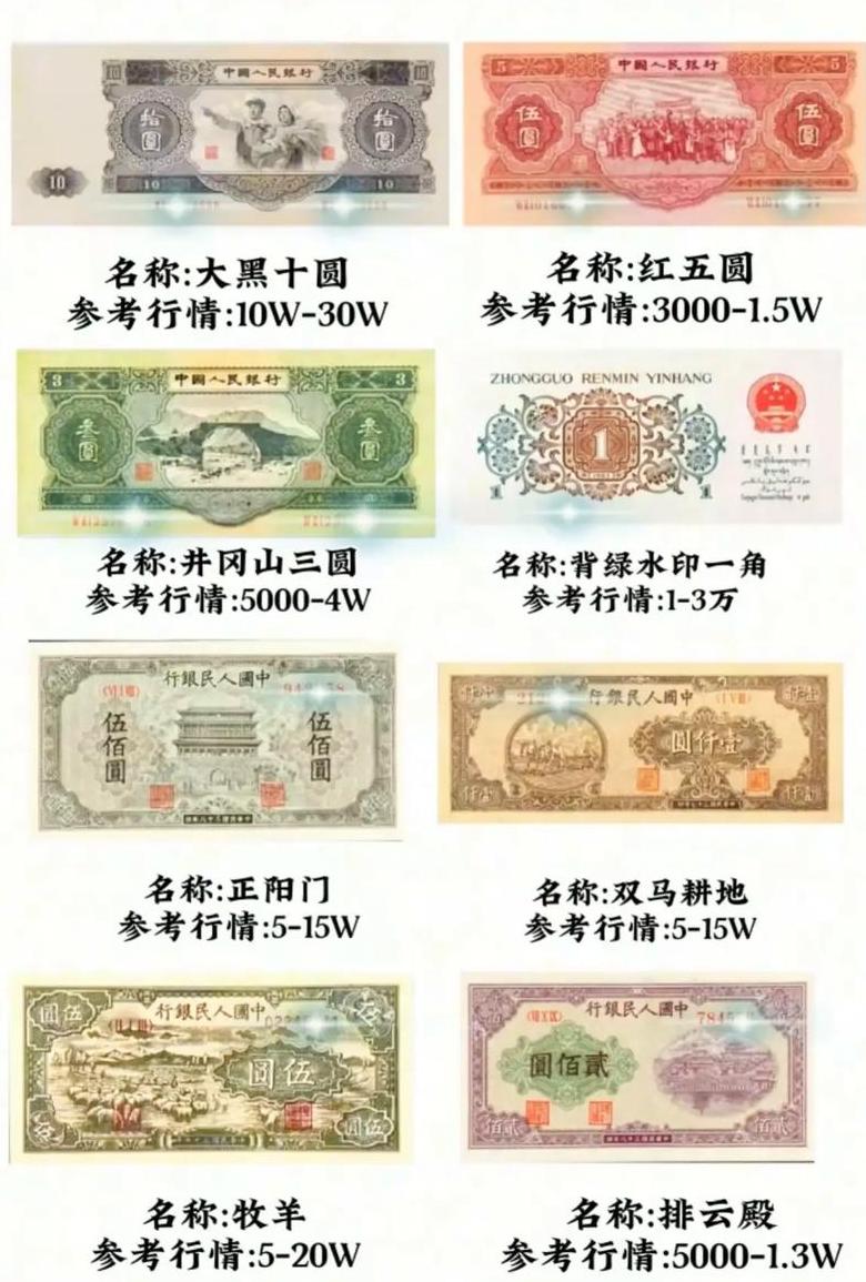 Giá Tiền Liên Kết 2022: Cập Nhật, Lợi Nhuận và Tiềm Năng