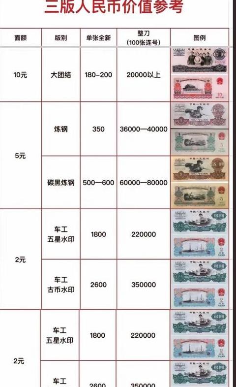 Dự đoán Giá Litecoin (LTC) 2023-2025: Cơ hội Tăng Trưởng và Rủi Ro