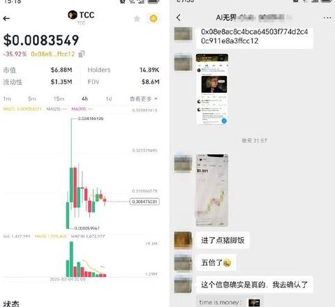 Lừa đảo Blockchain: Cảnh báo và Dự án Đầu Tư Tương Lai Bị Phơi Bày