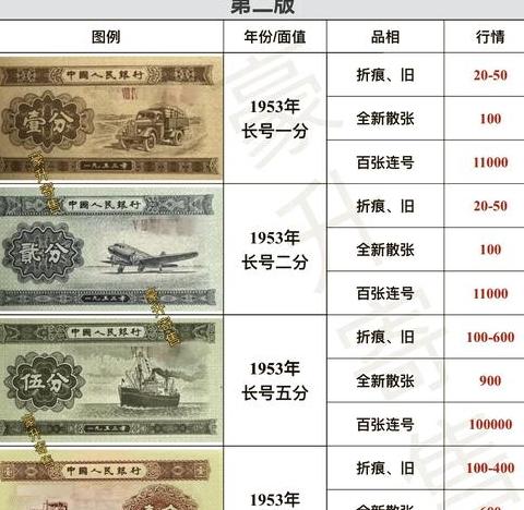 Dogecoin (Doge): Dự báo giá tăng vào năm 2025 và yếu tố ảnh hưởng