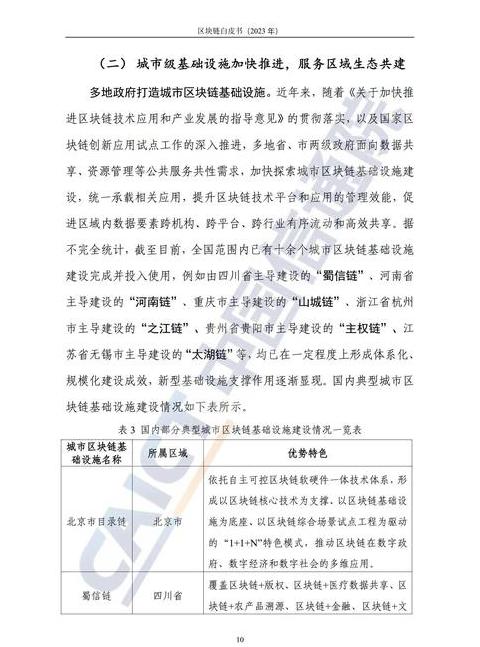 Đăng Ký Dịch Vụ Thông Tin Blockchain: Hướng Dẫn và Phát Triển Năm 2023