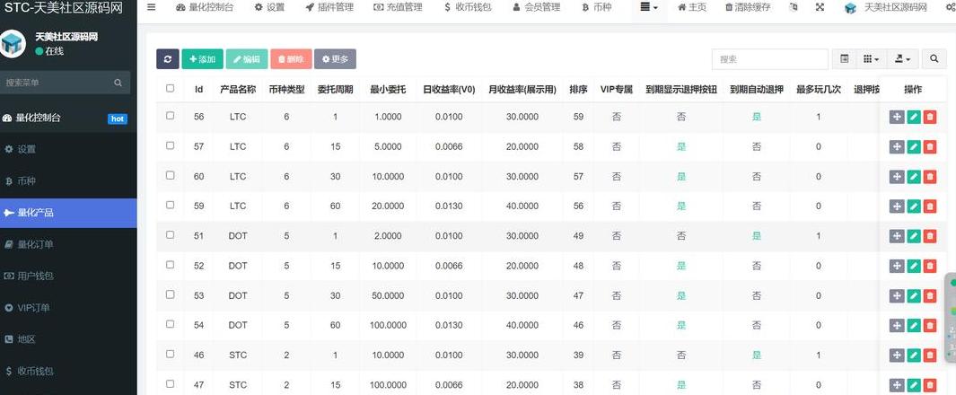 Triển khai Blockchain với NodeJS: Hướng dẫn Chi Tiết và Bí Quyết