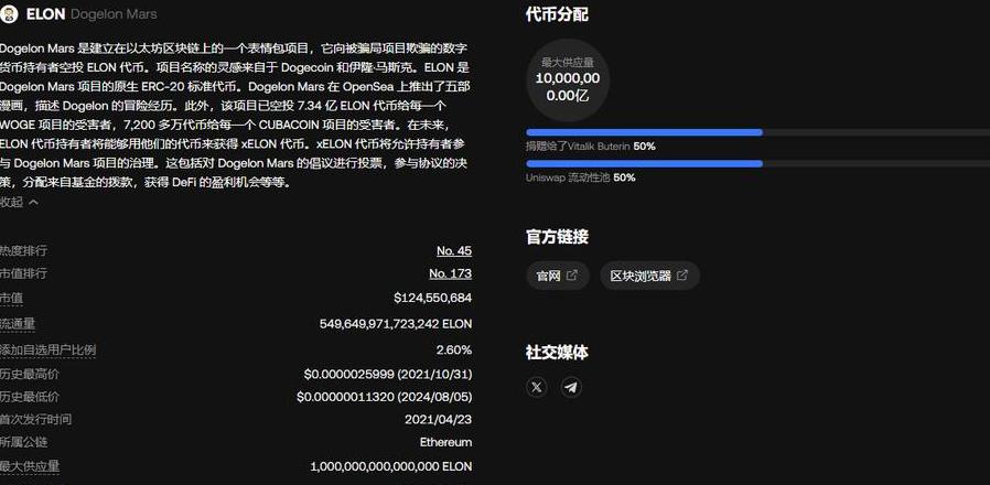 Giải mã Litecoin: Đặc điểm, Tiềm năng và Dự đoán Giá