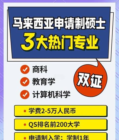 Blockchain tại Malaysia: Triển vọng và Thách thức