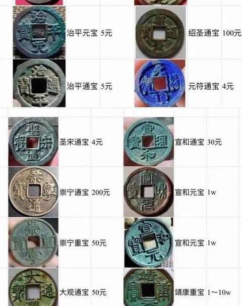 Giá Link Coin Tăng Strong, Cơ Hội Tăng Trưởng Cực Kỳ Lôi Cuốn
